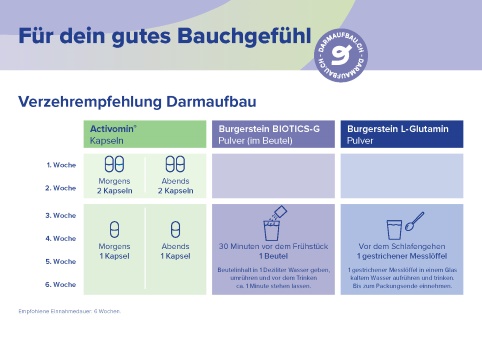 Illustration eines Darmaufbaus mit genauem Einnahmeschema in 6 Wochen